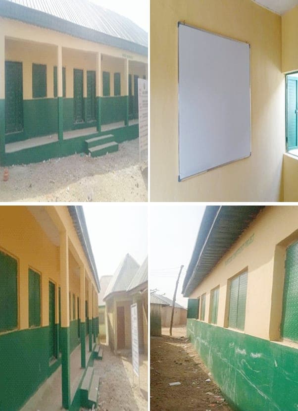 Construction Of One (1) Block Of Two (2) Classrooms With Office And Store At Miftahul Ulum Mallawa, Toro, Bauchi State